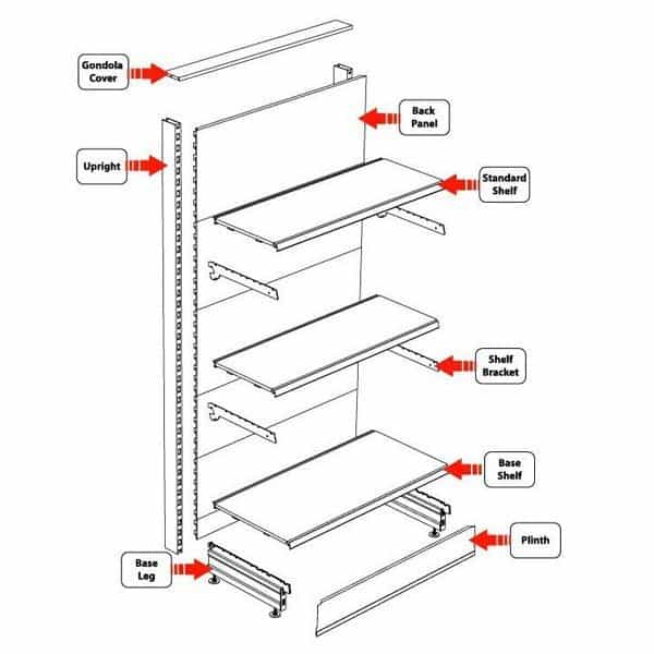 Retail heavy duty commercial shelving