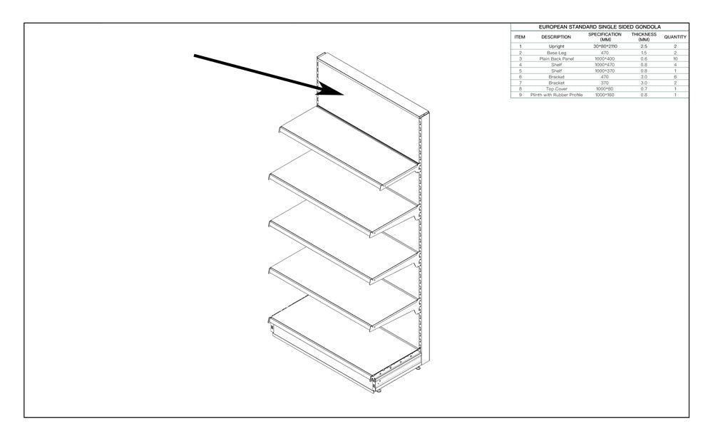 Gondola perforated back panel